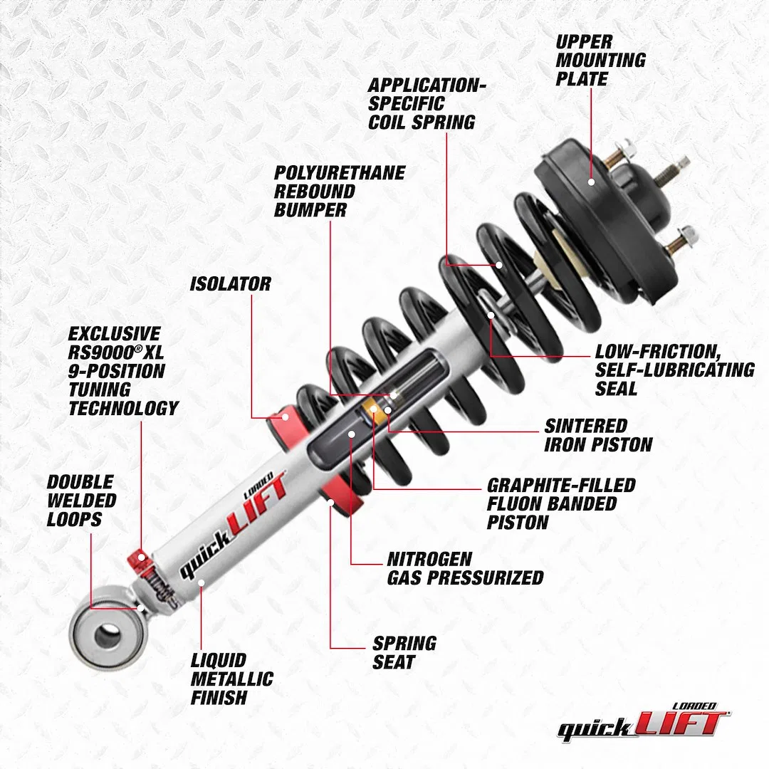 RS994935 – RANCHO Leveling Kit Suspension, 2 Inch Lift Strut Assembly With Single Valving Adjustable Loaded Strut Ass...